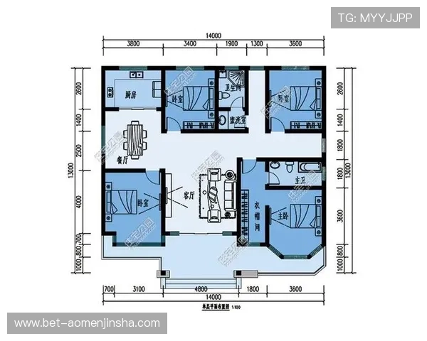 新东方置地购房攻略:如何合理规划预算、选择户型与享受优惠政策